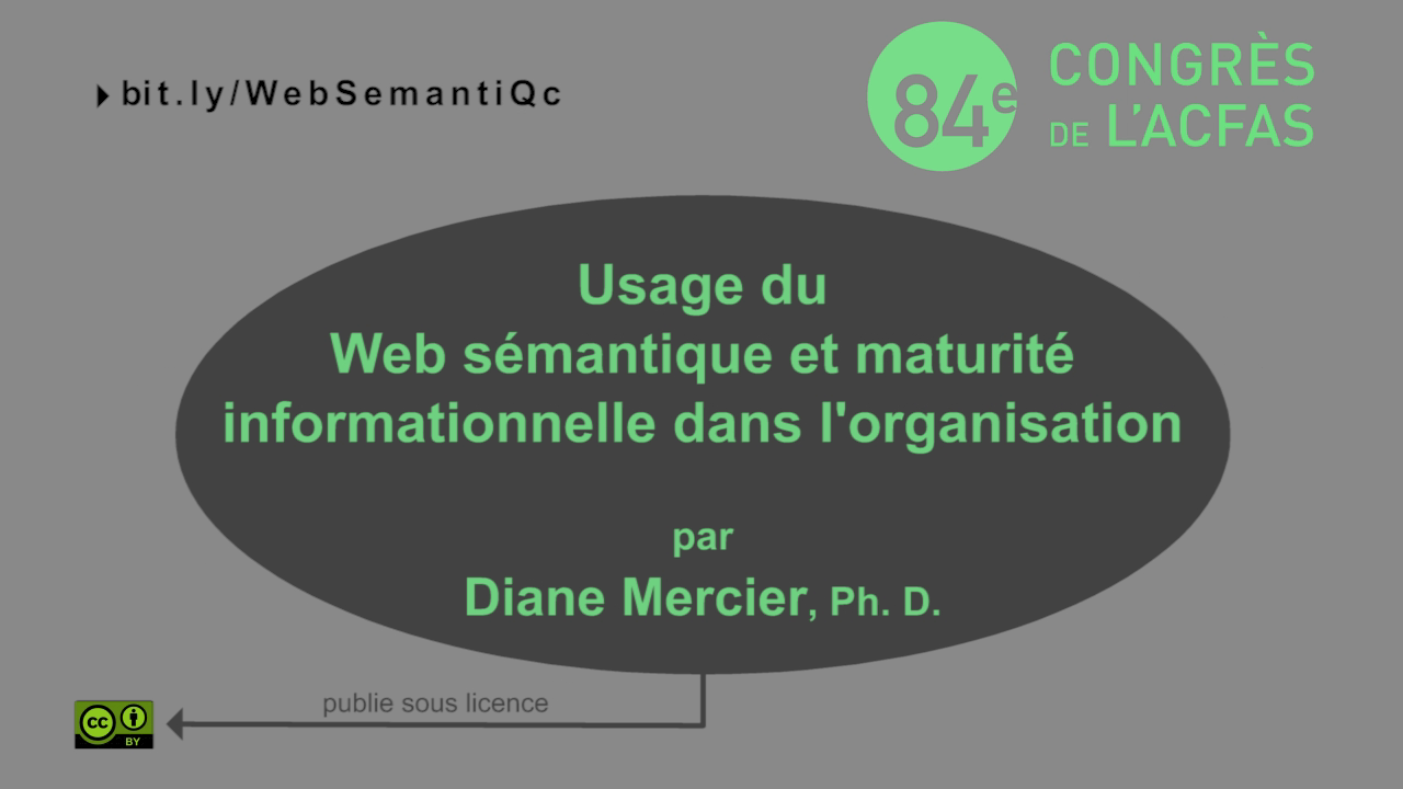 Usage du web sémantique et maturité informationnelle de l’organisation
