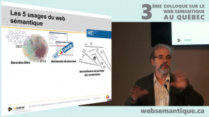 Les fondamentaux du web sémantique en 10 minutes