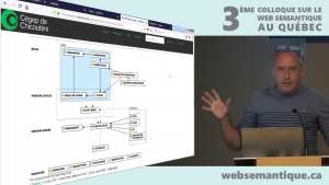 Un prototype de base de connaissances pour l’évaluation des programmes collégiaux