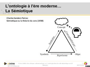 Ontologie, graphe de connaissance et web sémantique en 10 minutes