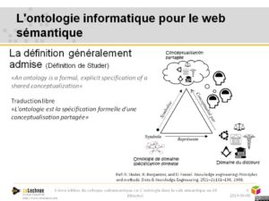 Ontologie, graphe de connaissance et web sémantique en 10 minutes