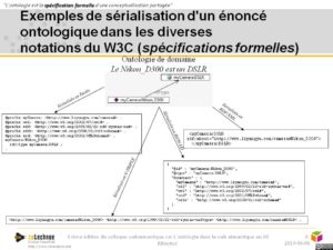 Ontologie, graphe de connaissance et web sémantique en 10 minutes